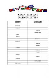 English worksheet: Countries & Nationalities