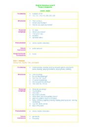 English worksheet: SCHEDULE ELEMENTARY