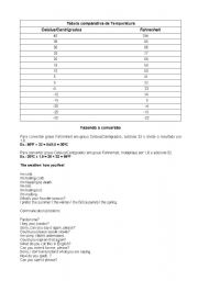 English worksheet: Temperature / Weather