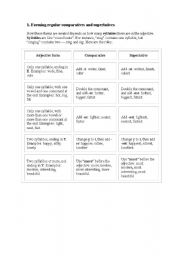 English Worksheet: Comparative and Superlatives