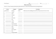 English worksheet: Conditional Type 2 - If he or she were...