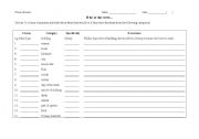 English Worksheet: Conditional Type 2 - If he or she were...