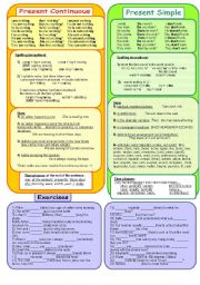 English Worksheet: Present Simple and Continuous rules + exercises, B&W version included