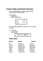 English worksheet: Present Simple and Present Continuous