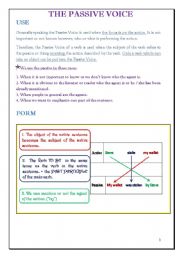 English Worksheet: THE PASSIVE VOICE- b&w version included