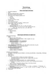 English Worksheet: Morphology