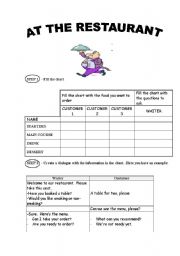 English Worksheet: SPEAKING -AT THE RESTAURANT-3 PAGES
