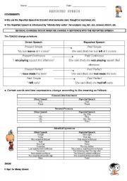 English Worksheet: Reported Speech