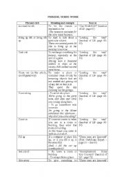 English Worksheet: Phrasal verbs