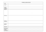 English Worksheet: World Religions Chart