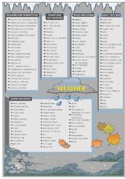 English Worksheet: WORD MAP WEATHER