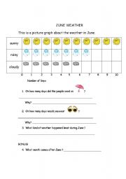 English worksheet: June Weather