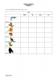 English worksheet: What animals can/cant do