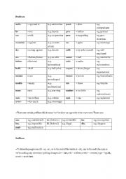 English worksheet: word formation