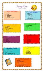 English Worksheet: Linking Words Classification and exercises