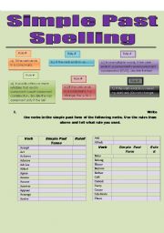 English Worksheet: Simple Past Spelling