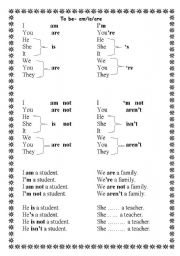 English Worksheet: to be table