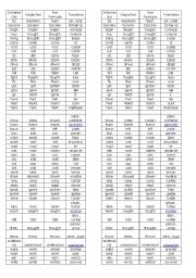 irregular verbs