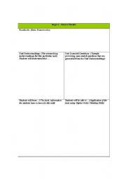 English worksheet: Standards Based Lesson Plan Template