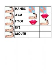English Worksheet: Body Part Domino - Cards (second page)