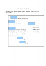 English worksheet: organising a postcard