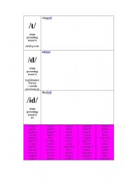 English Worksheet: Teaching the /ed/ ending