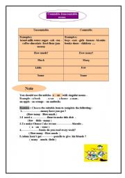 English Worksheet: countable and uncountable nouns