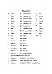 English Worksheet: Numbers Cardinal and Ordinal