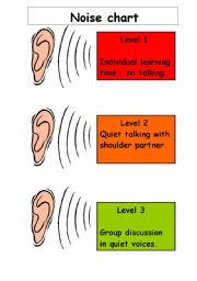 English worksheet: Class noise chart