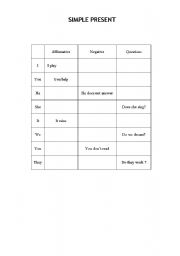 English Worksheet: Simple present chart