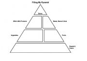 English worksheet: FOOD PYRAMID