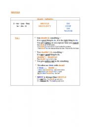 English Worksheet: The modal verb SHOULD + Infinitive - a small scheme