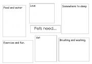 English Worksheet: pets need
