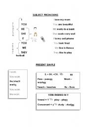 English worksheet: SUBJECT PRONOUNS AND PRESENT SIMPLE 