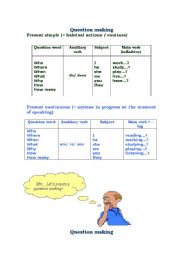 English worksheet: Question making - present simple