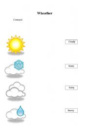 Weather