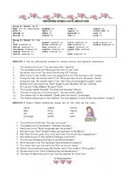 English Worksheet: Reported Speeches with infinitives and gerunds.