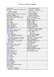 English worksheet: Basic Windows Computing Vocabulary and Imperatives