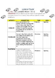 English worksheet: LEARNING ADDITIONS WITH NUMBERS FROM 1 TO 12