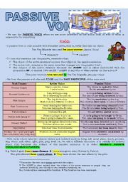 PASSIVE VOICE (2 pages)