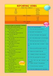 English Worksheet: Reporting verbs