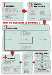 WORD MAP - HOW TO DESCRIBING A PICTURE