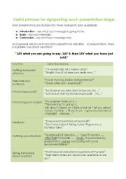 English Worksheet: Useful Expressions for Presentations