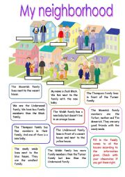 English Worksheet: Solving the puzzle of My neighborhood