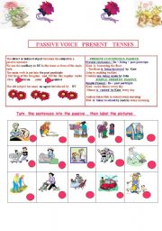 Passive voice : the two present tenses 