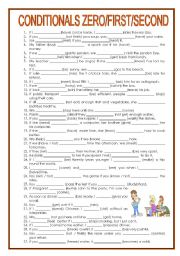 Conditionals 0, 1 , 2 and time clauses. All mixed, with key.