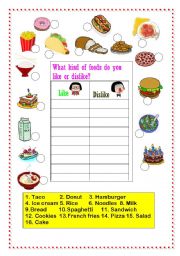 English Worksheet: what kind of foods do you like?