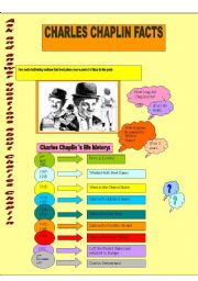 Charles Chaplin  worksheet