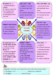 English Worksheet: FUTURE TIME EXPRESSIONS (2 pages + key)