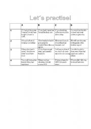 English worksheet: Lets practise conditionals